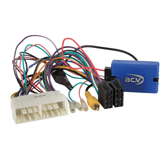 Lenkradinterface Hyundai ix35/ i30/ Tucson/ Sonata 2017->